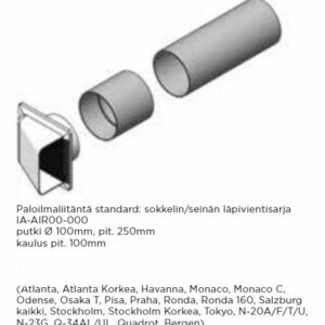Sokkelin-seinän läpivientisarja IA-AIR00-000