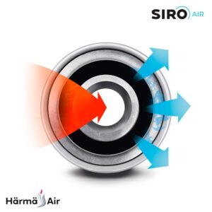 HärmäAir Siro Air 150 mm