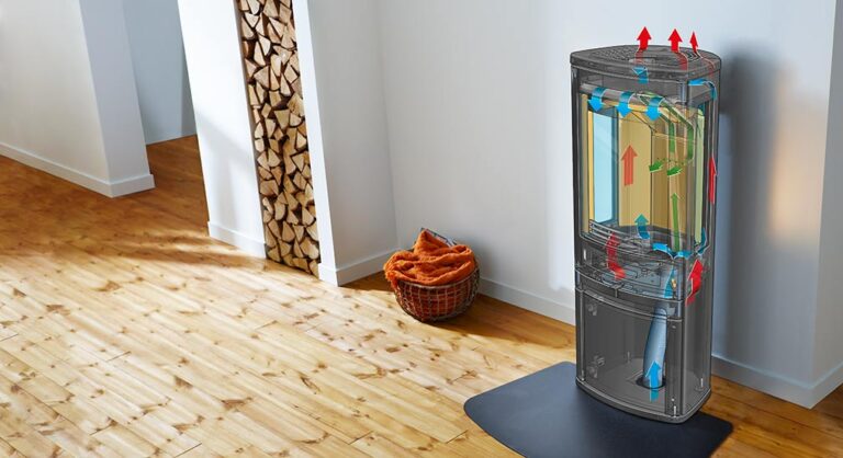 Lattian kautta tyypillisesti tuotava palamisilmaliitäntä tuo ulkoilmaa tulisijan palotilaan. Kuva: Contura