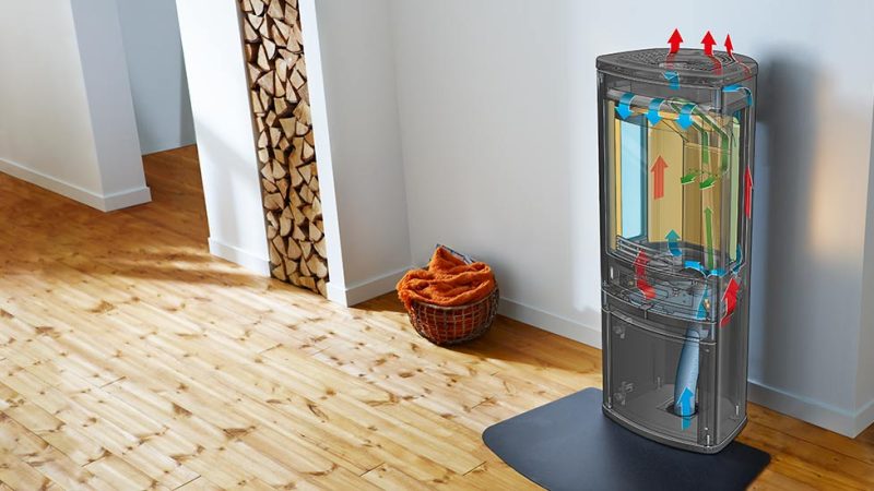 Lattian kautta tyypillisesti tuotava palamisilmaliitäntä tuo ulkoilmaa tulisijan palotilaan. Kuva: Contura