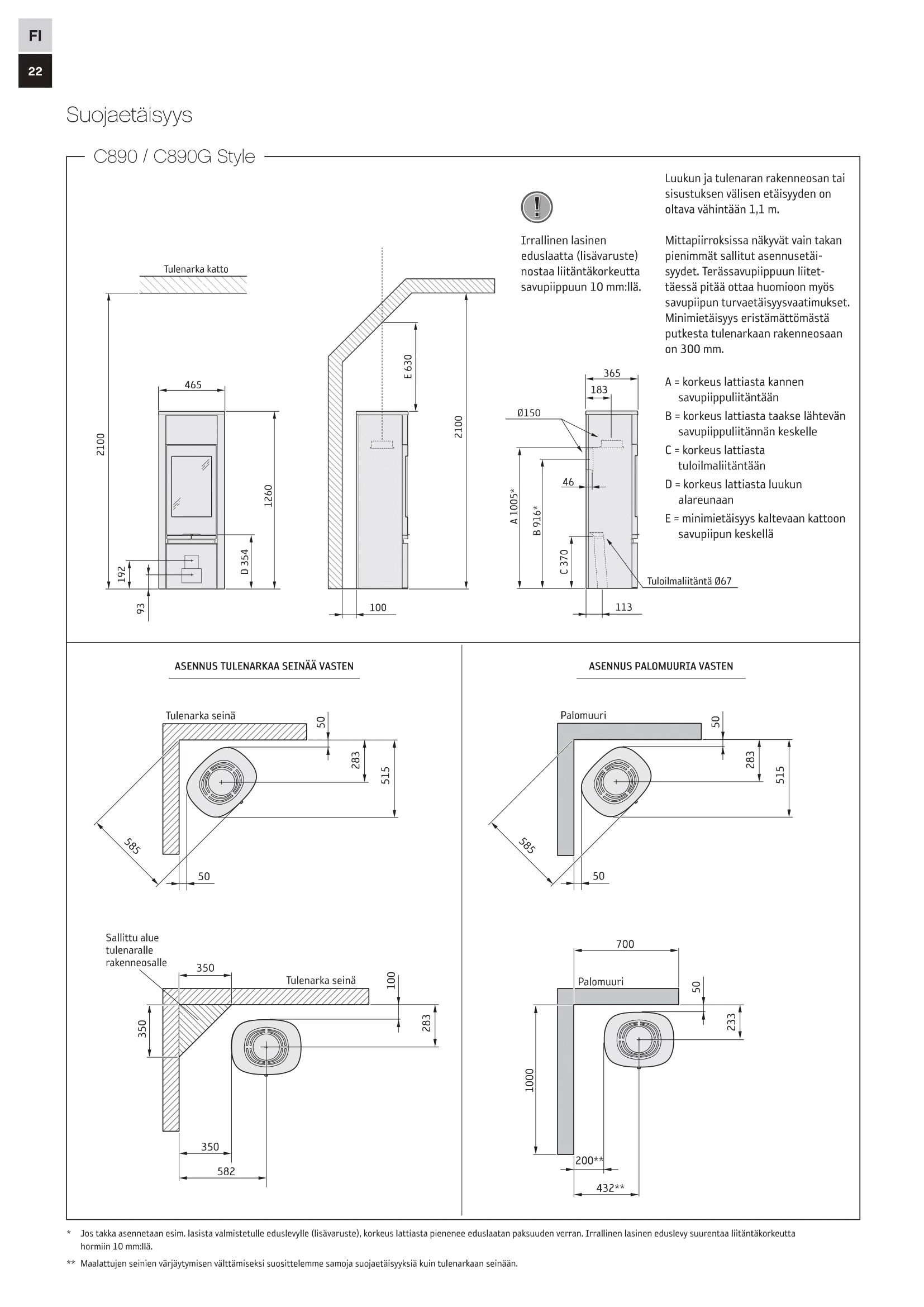 Contura 890 Style musta, myymälämalli - Image 3