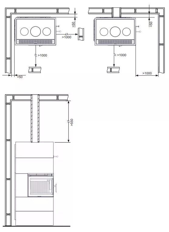 Nordpeis Salzburg C Convection - Image 6