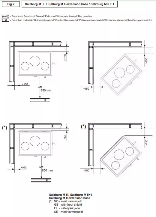 Nordpeis Salzburg M II - Image 13