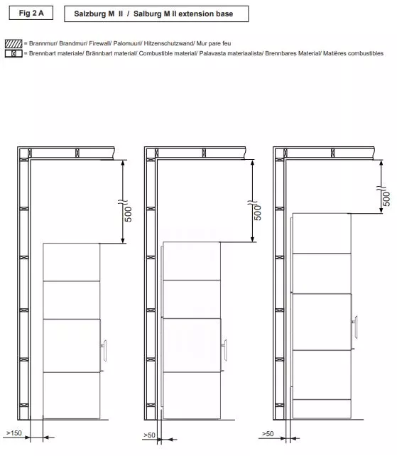 Nordpeis Salzburg M II - Image 14