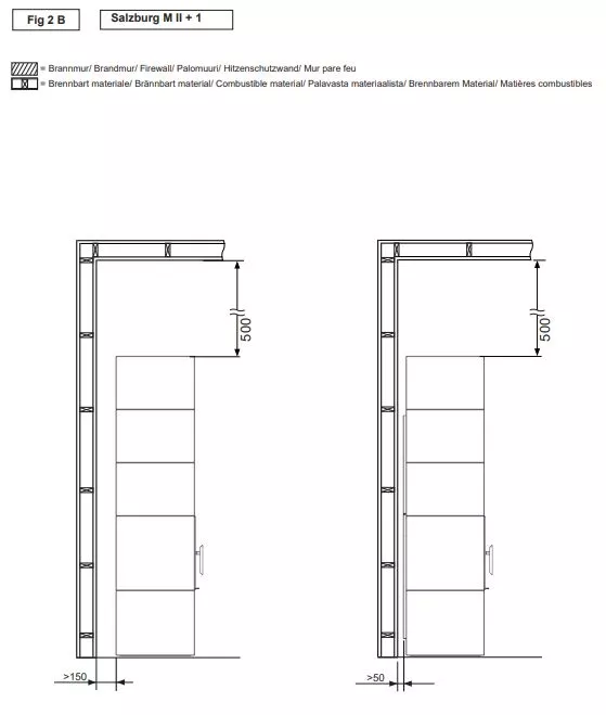 Nordpeis Salzburg M II - Image 15