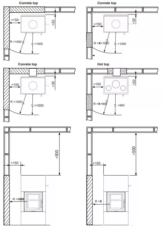 Nordpeis Salzburg S - Image 12