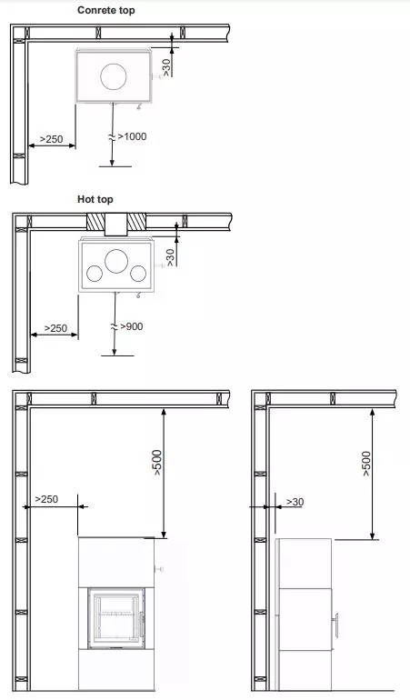 Nordpeis Salzburg S - Image 13